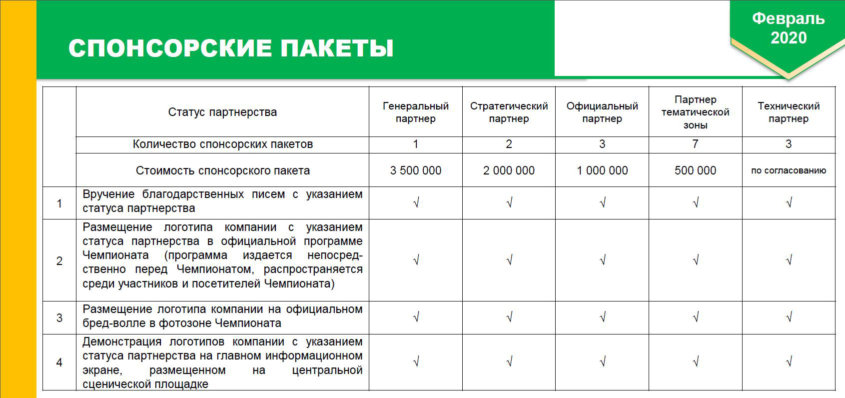 Спонсорское предложение образец