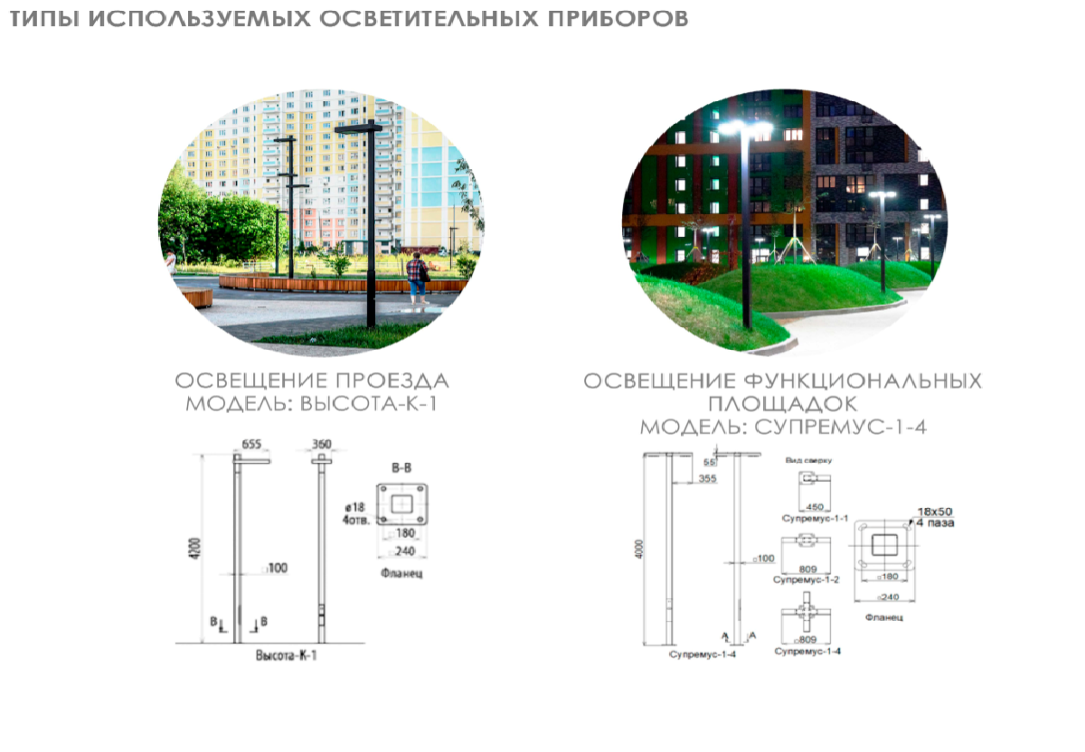 Формирование комфортной городской среды 2021 - площадь Свердлова (сквер по  ул. 60 лет Октября,46) - Официальный сайт администрации города Красноярска