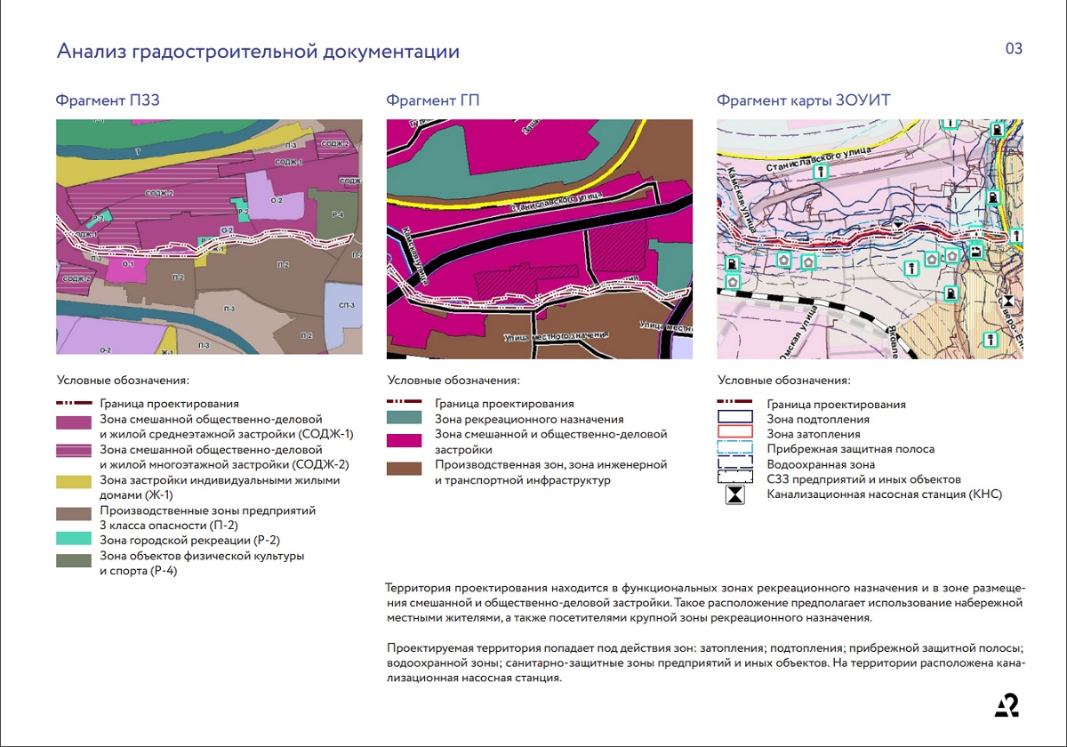 Формирование комфортной городской среды 2024 года - Набережная реки Бугач в  Железнодорожном районе - Официальный сайт администрации города Красноярска