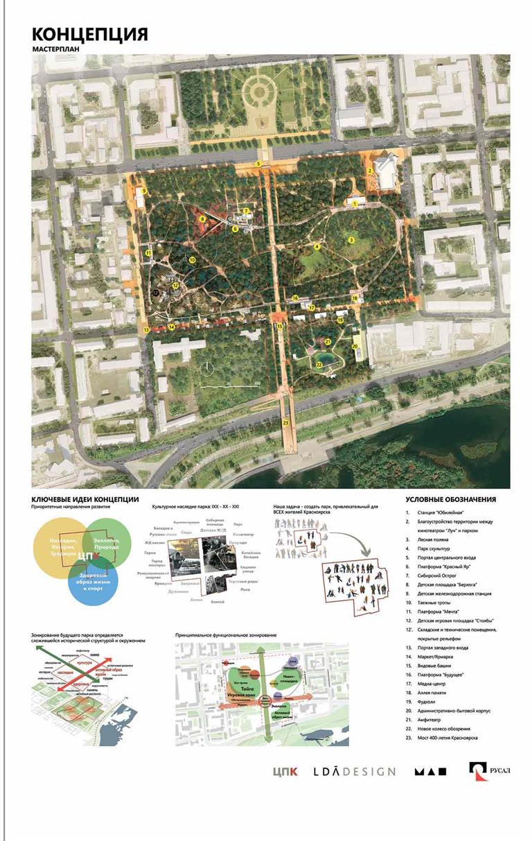 План центрального парка красноярск