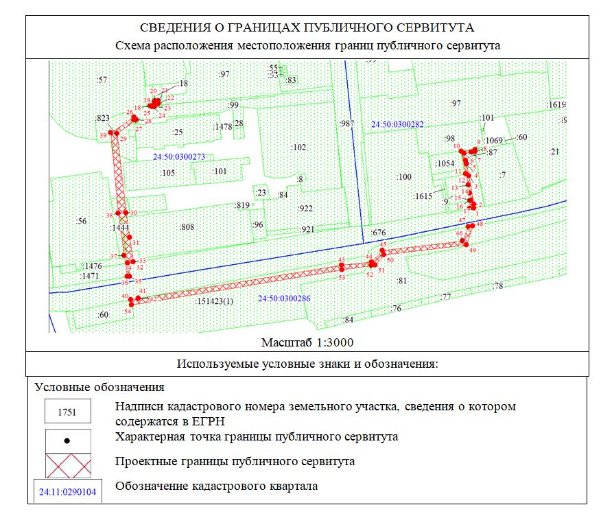 Схема границ публичного сервитута