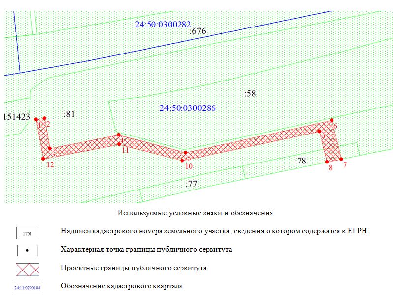 Xml схема публичного сервитута росреестр