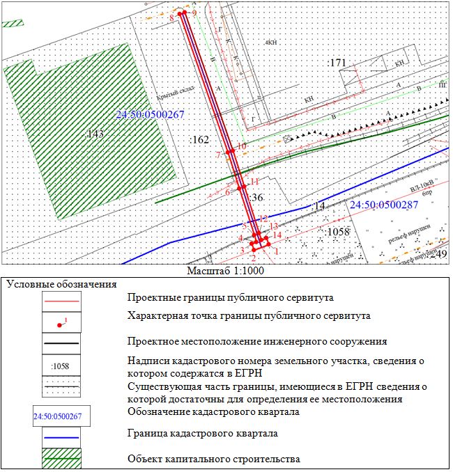 Схема публичного сервитута на земельный участок