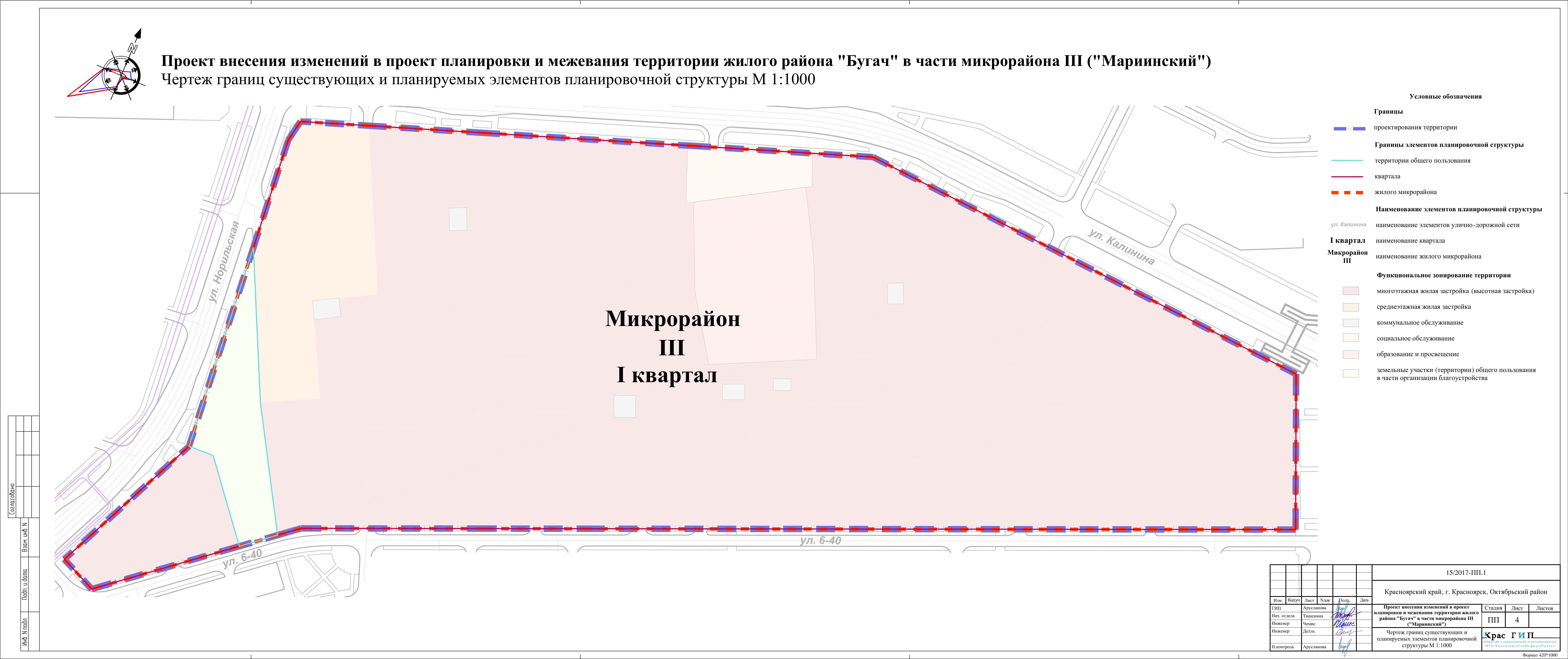 Границы планируемых и существующих элементов планировочной структуры в проекте межевания