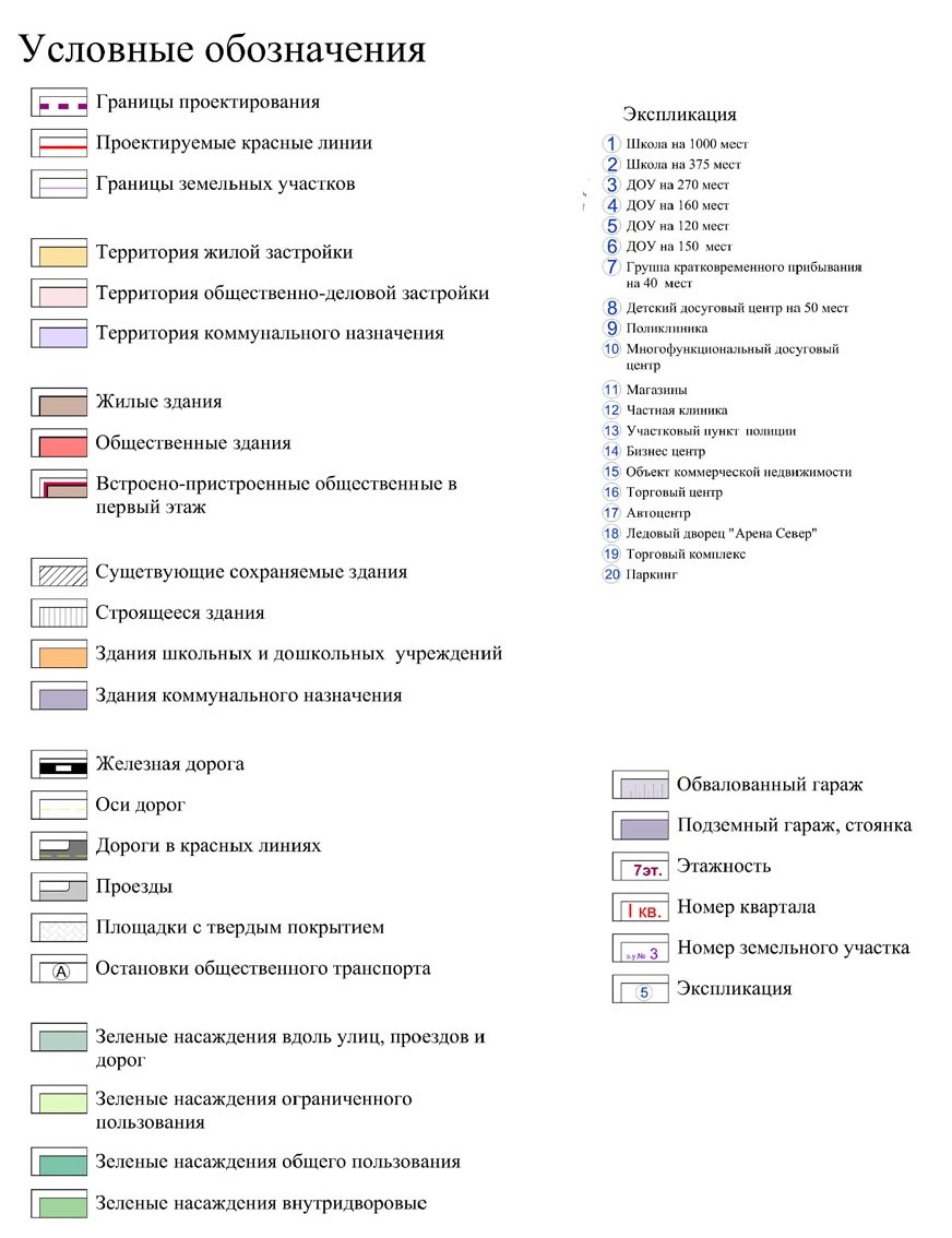 Кадастровая карта условные обозначения