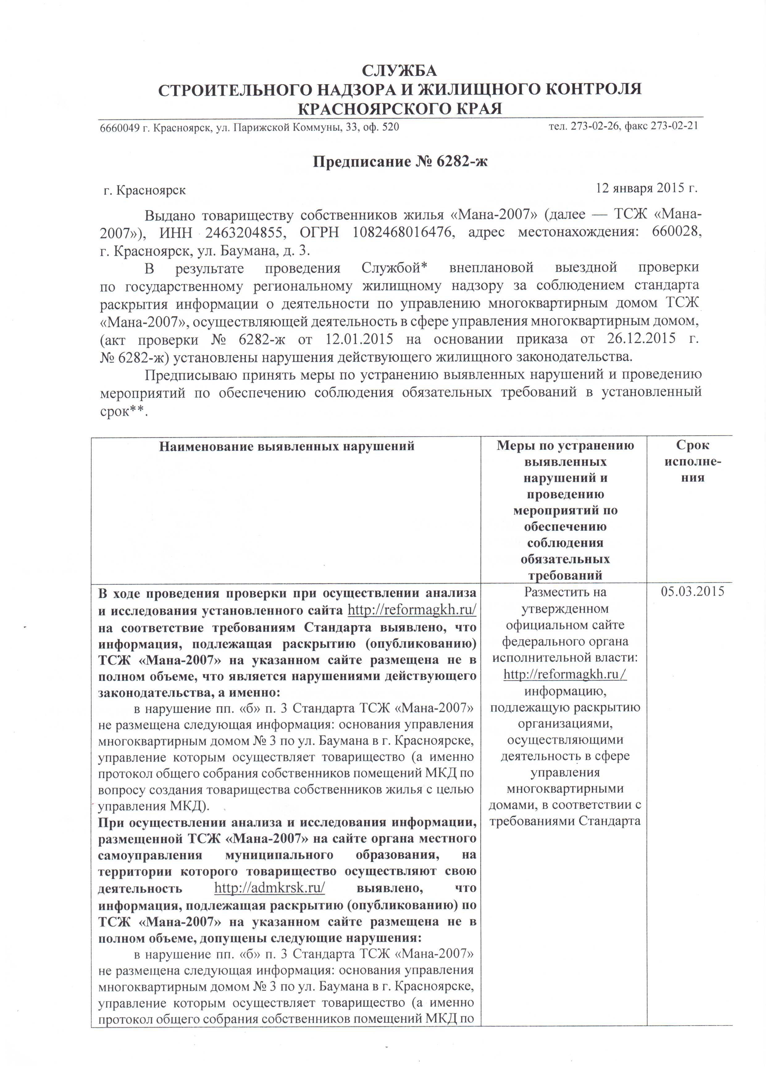 Жилищный фонд и коммунальное хозяйство - - Официальный сайт администрации  города Красноярска