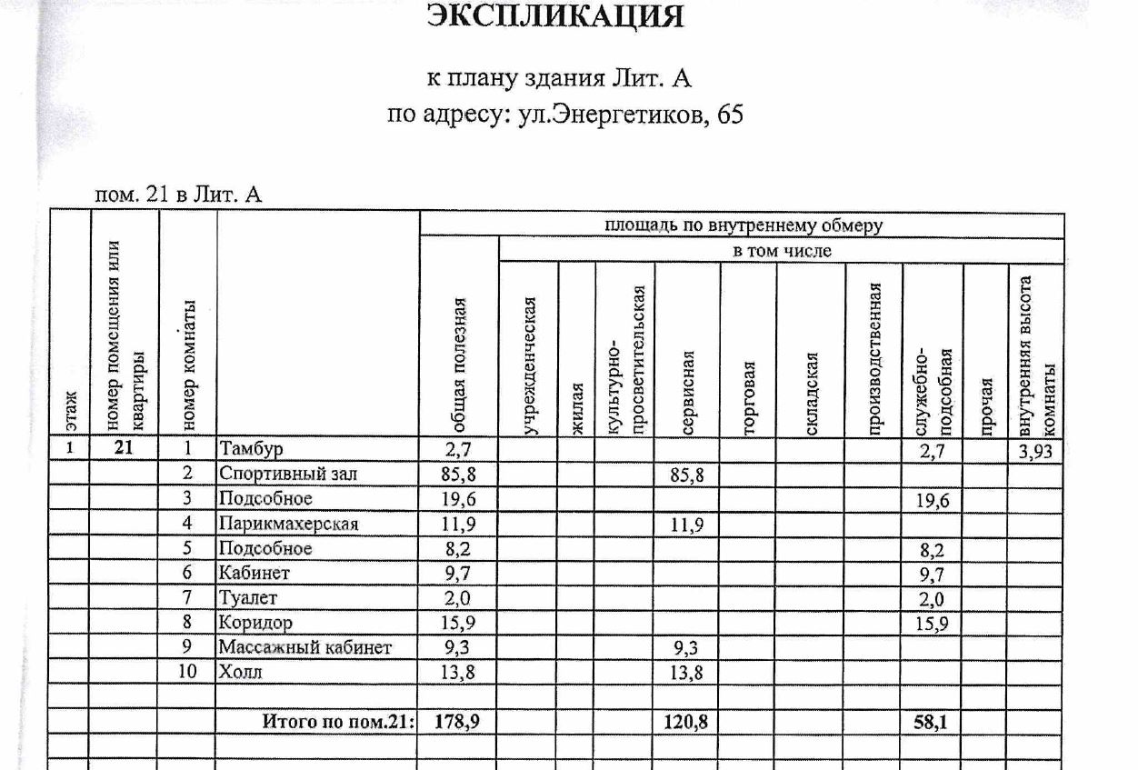 Экспликация здания образец