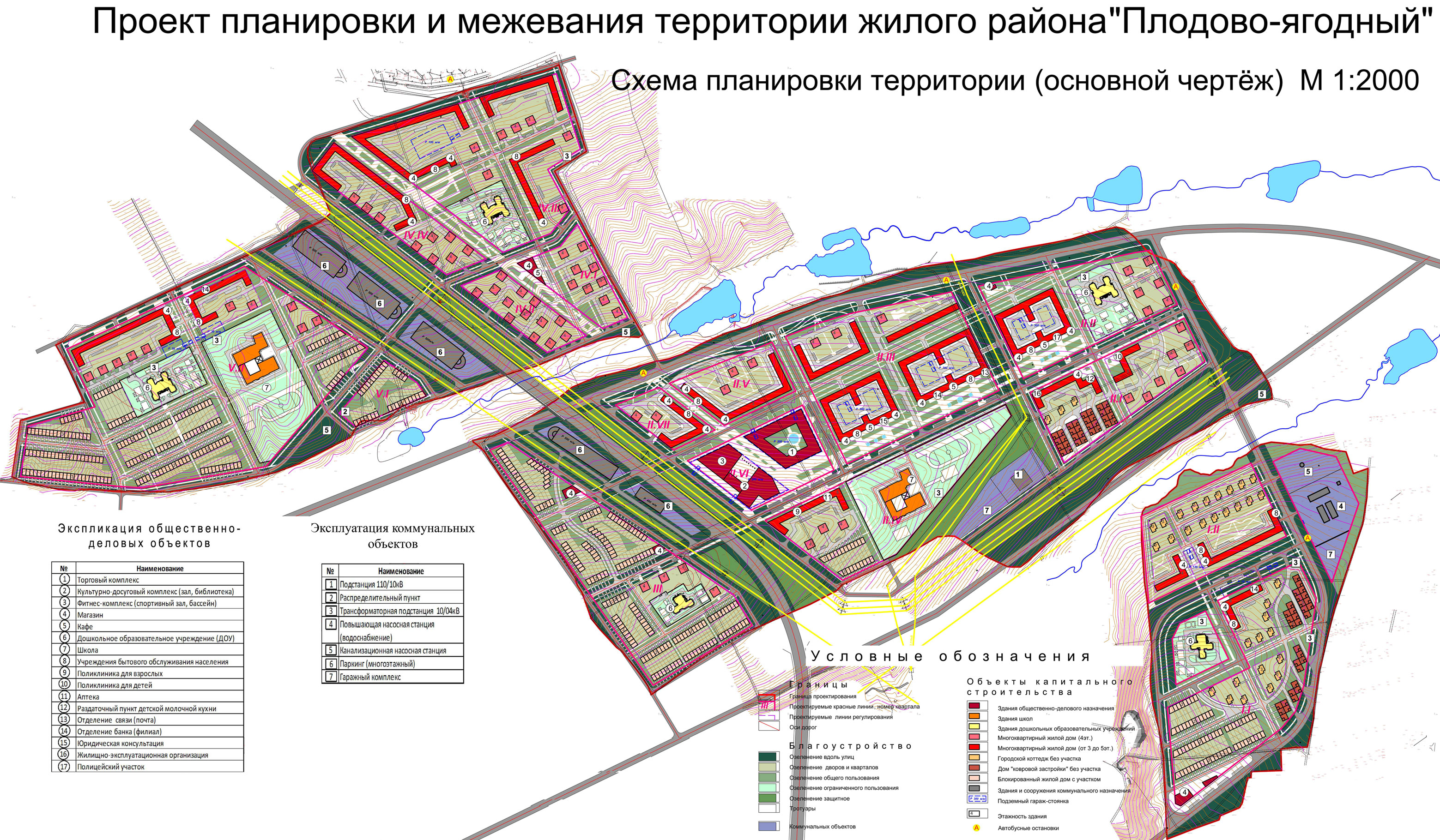 Чертеж планировки территории