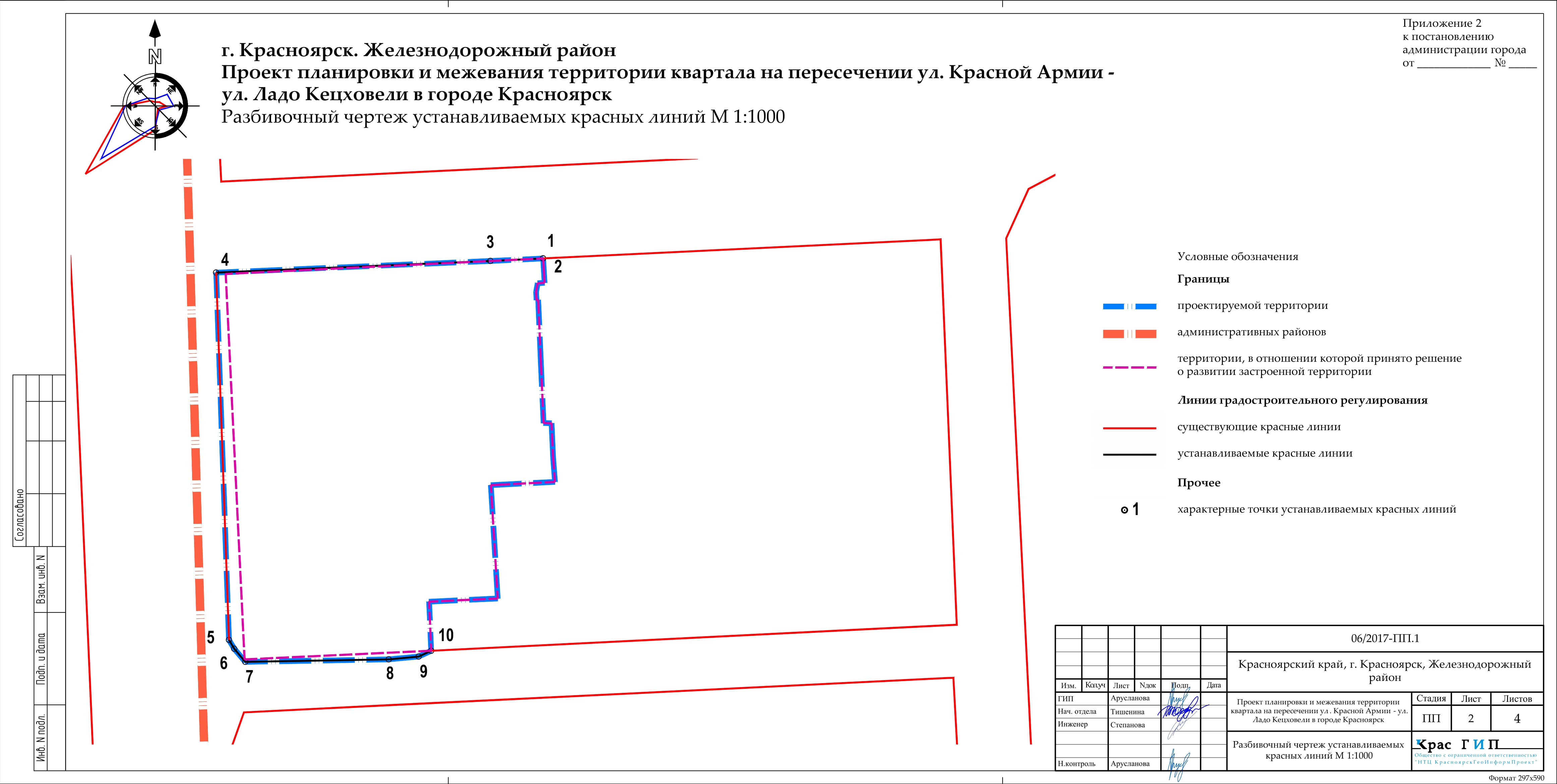 Акт о вынесении на местность линий отступа от красных линий образец