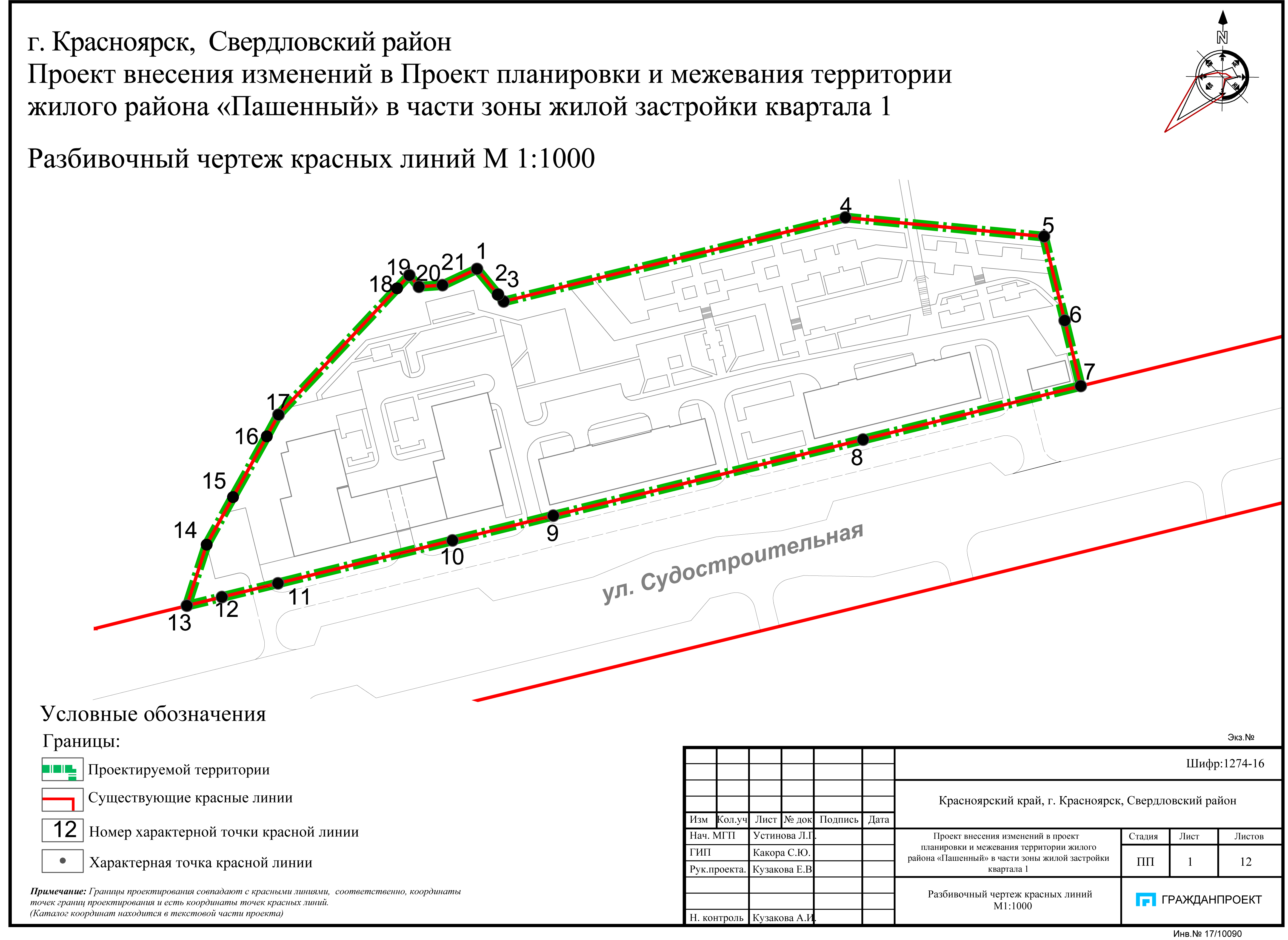 Образец каталог координат