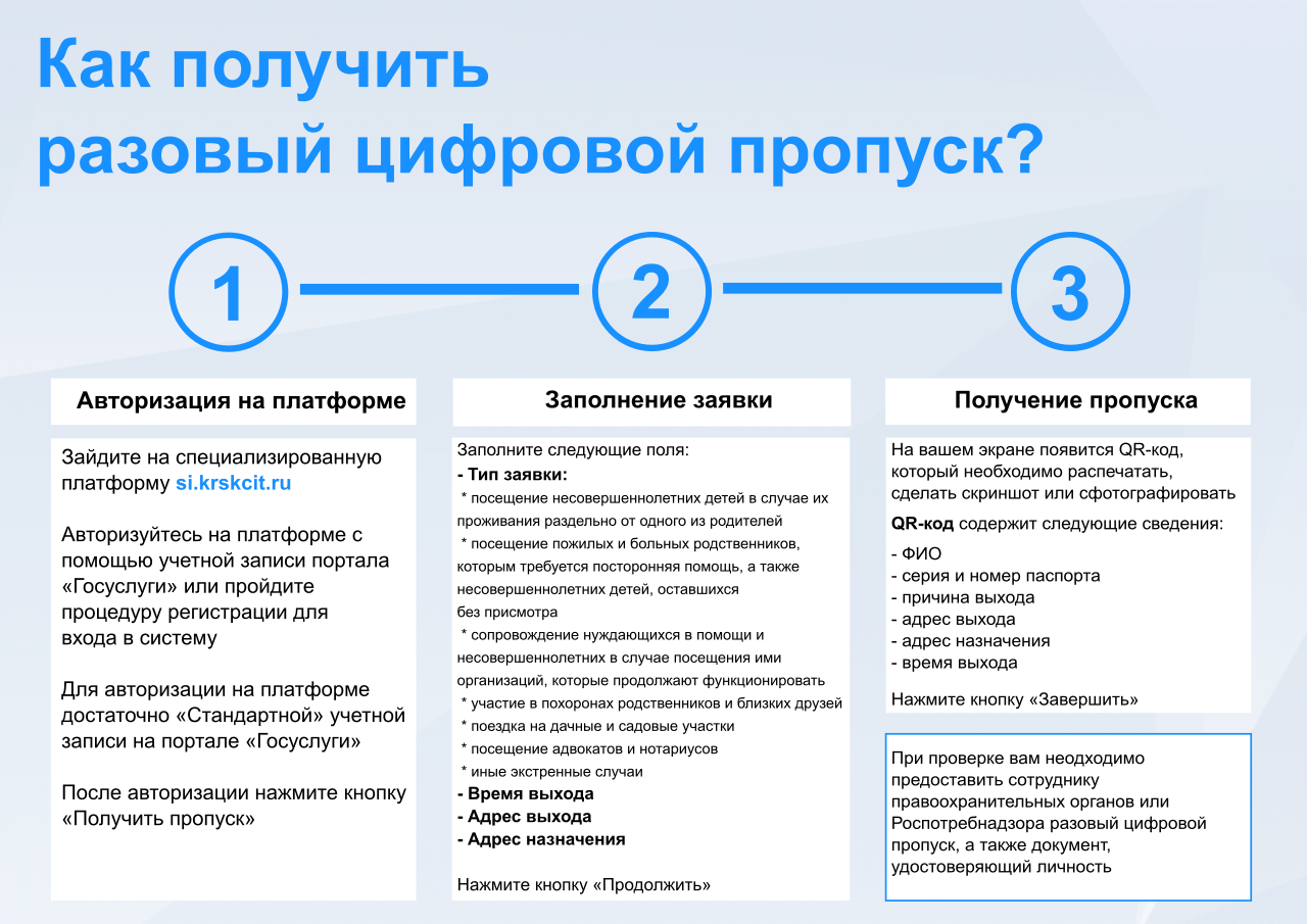 Пропуск рн. Получить цифровой пропуск. Оформить цифровой пропуск. Порядок оформления пропуска. Порядок получения пропуска.