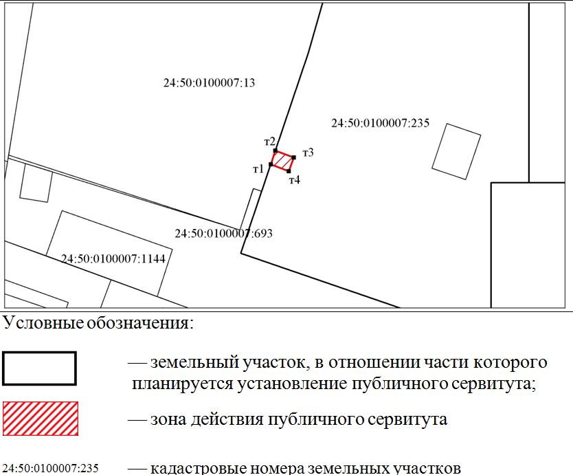 Сервитут на участке в частной собственности. Сервитут на земельный участок что это такое. Наложение сервитута на земельный участок. Публичный сервитут пример. Пример частного сервитута на земельный участок.