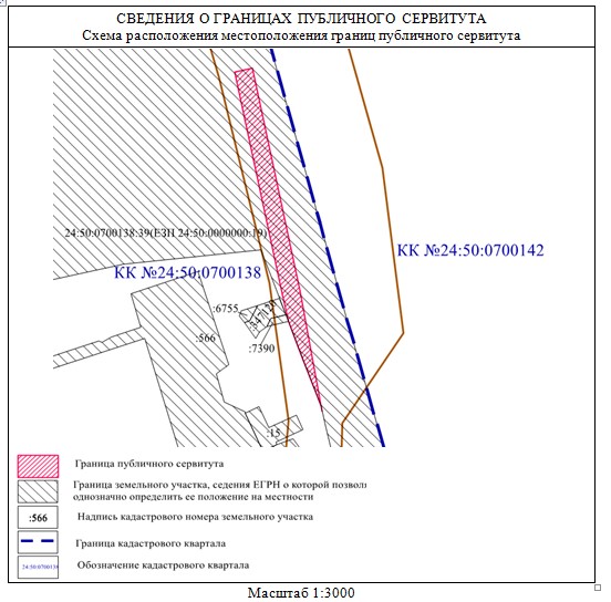 Схема границ сервитута на кадастровом плане территории. Описание местоположения границ публичного сервитута. Сервитут пример. Сообщение о возможном установлении публичного сервитута.