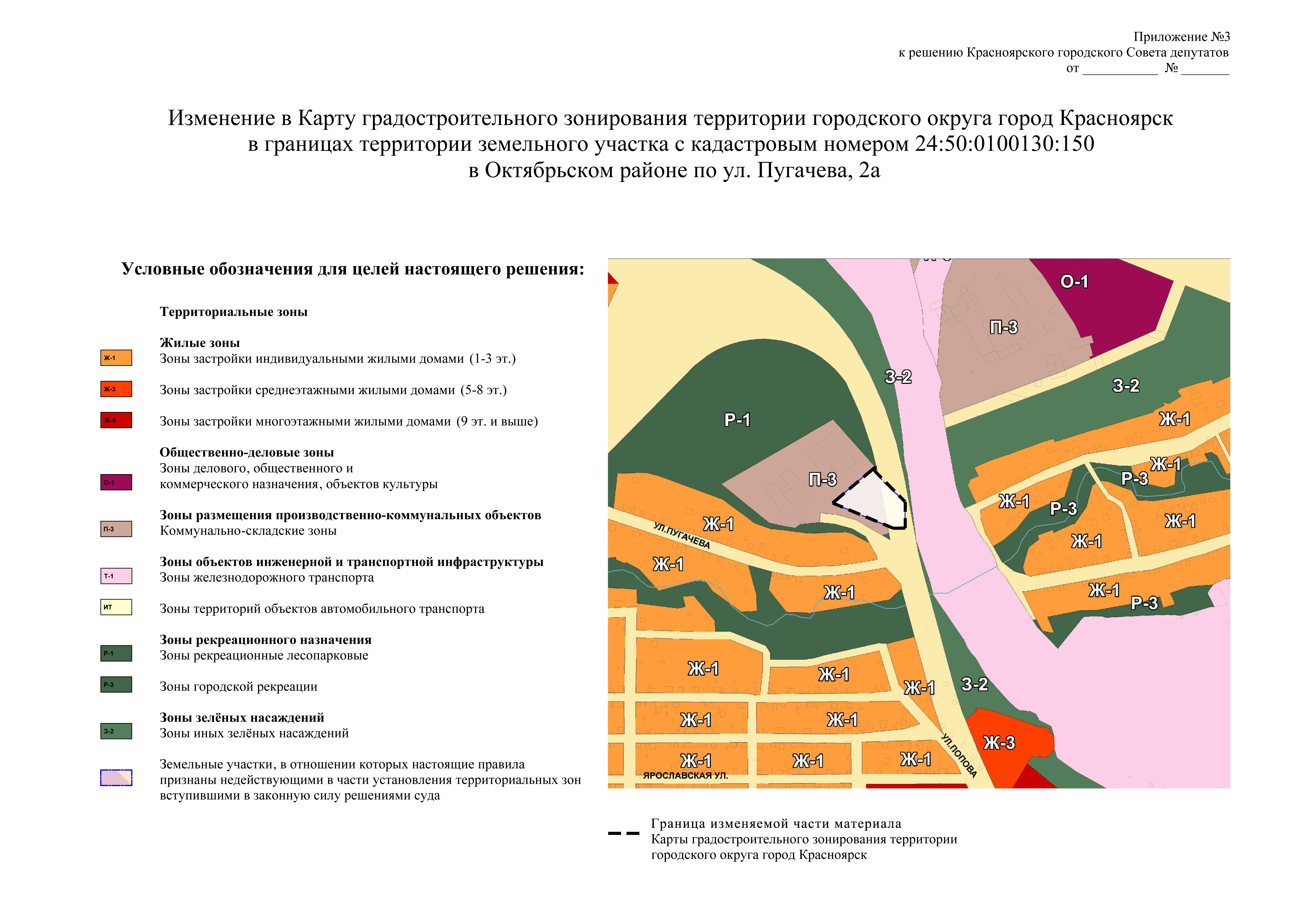 Основные принципы зонирования