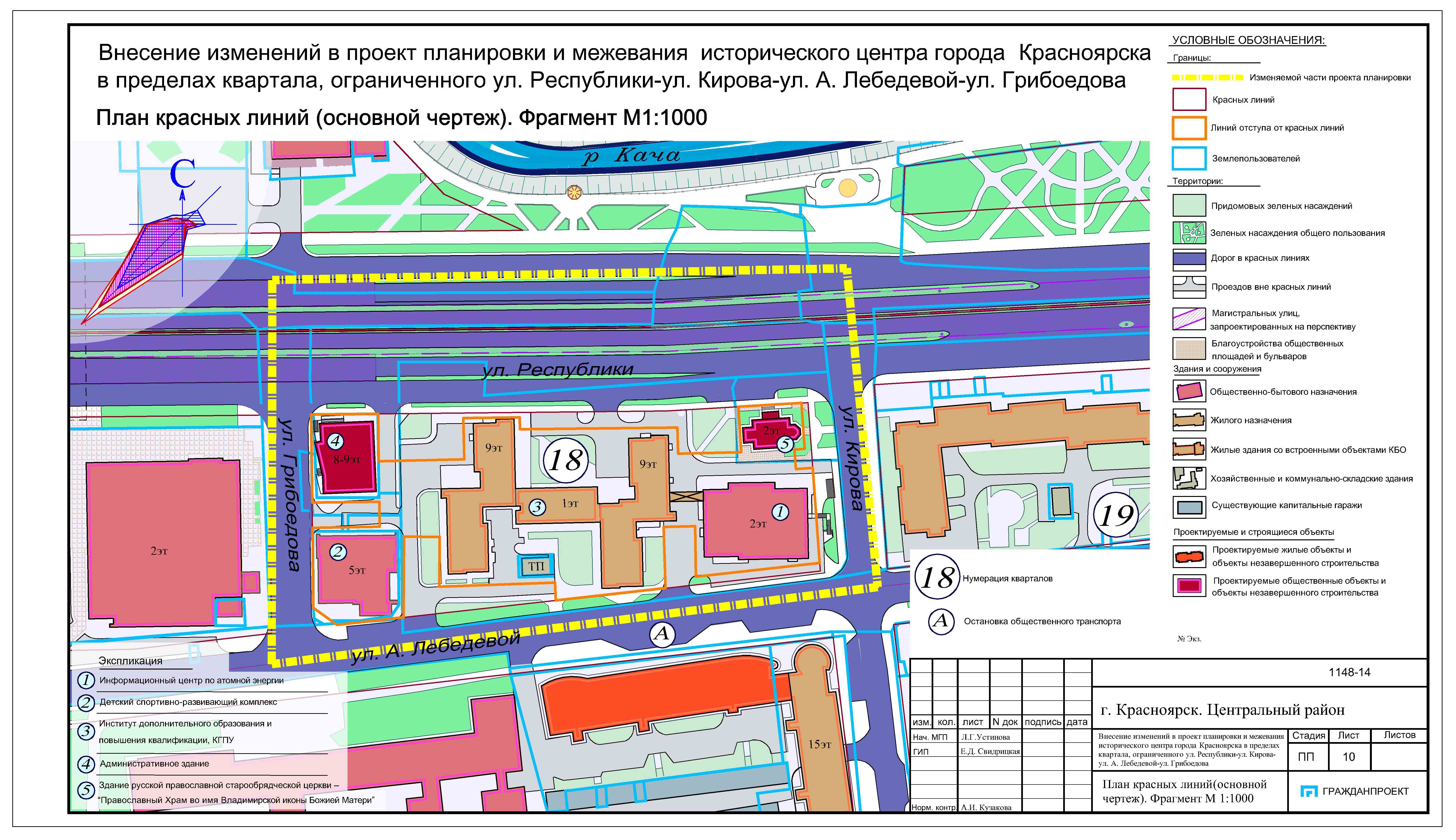 Проекты планировки территорий красноярска