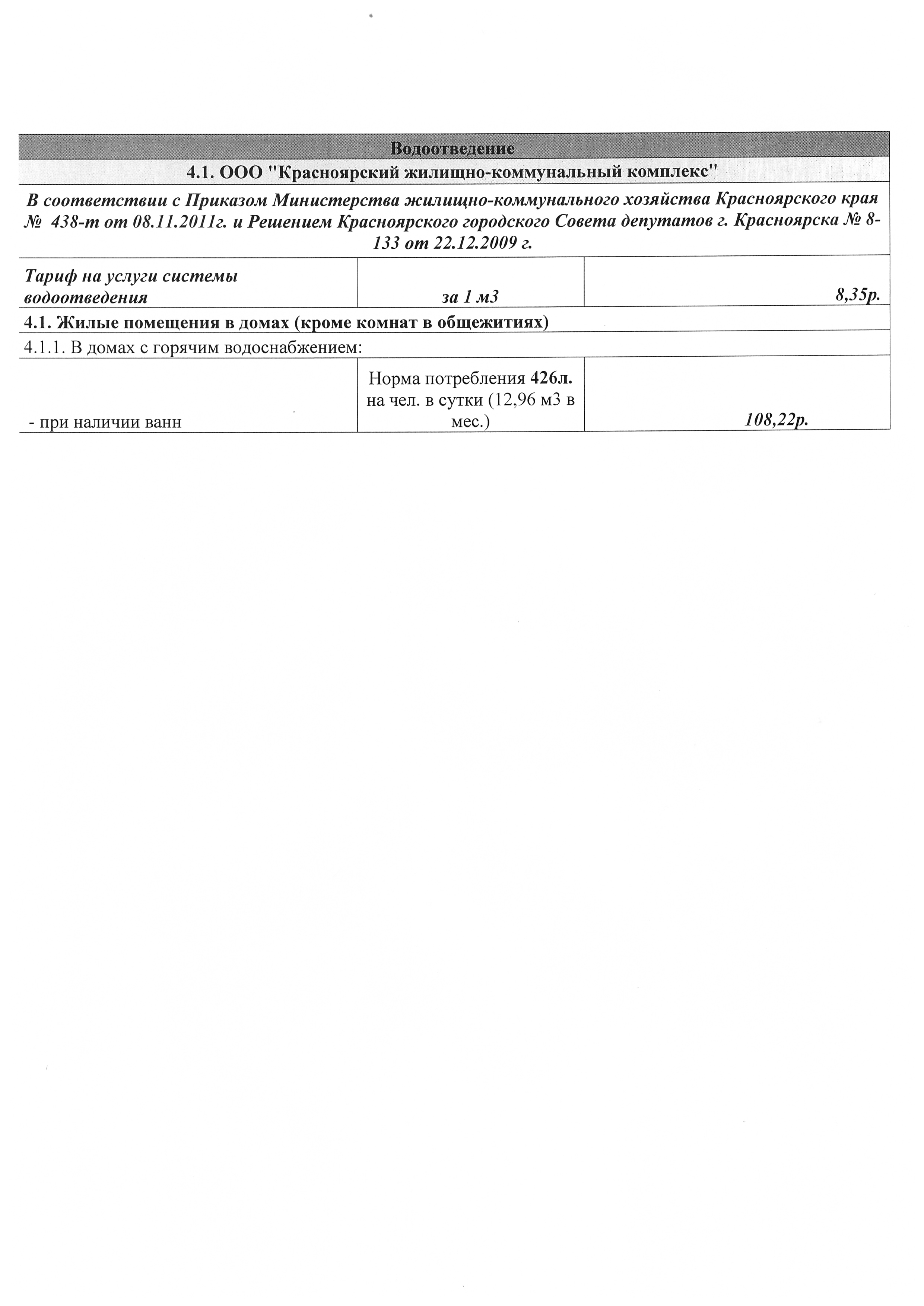 Жилищный фонд и коммунальное хозяйство - - Официальный сайт администрации  города Красноярска