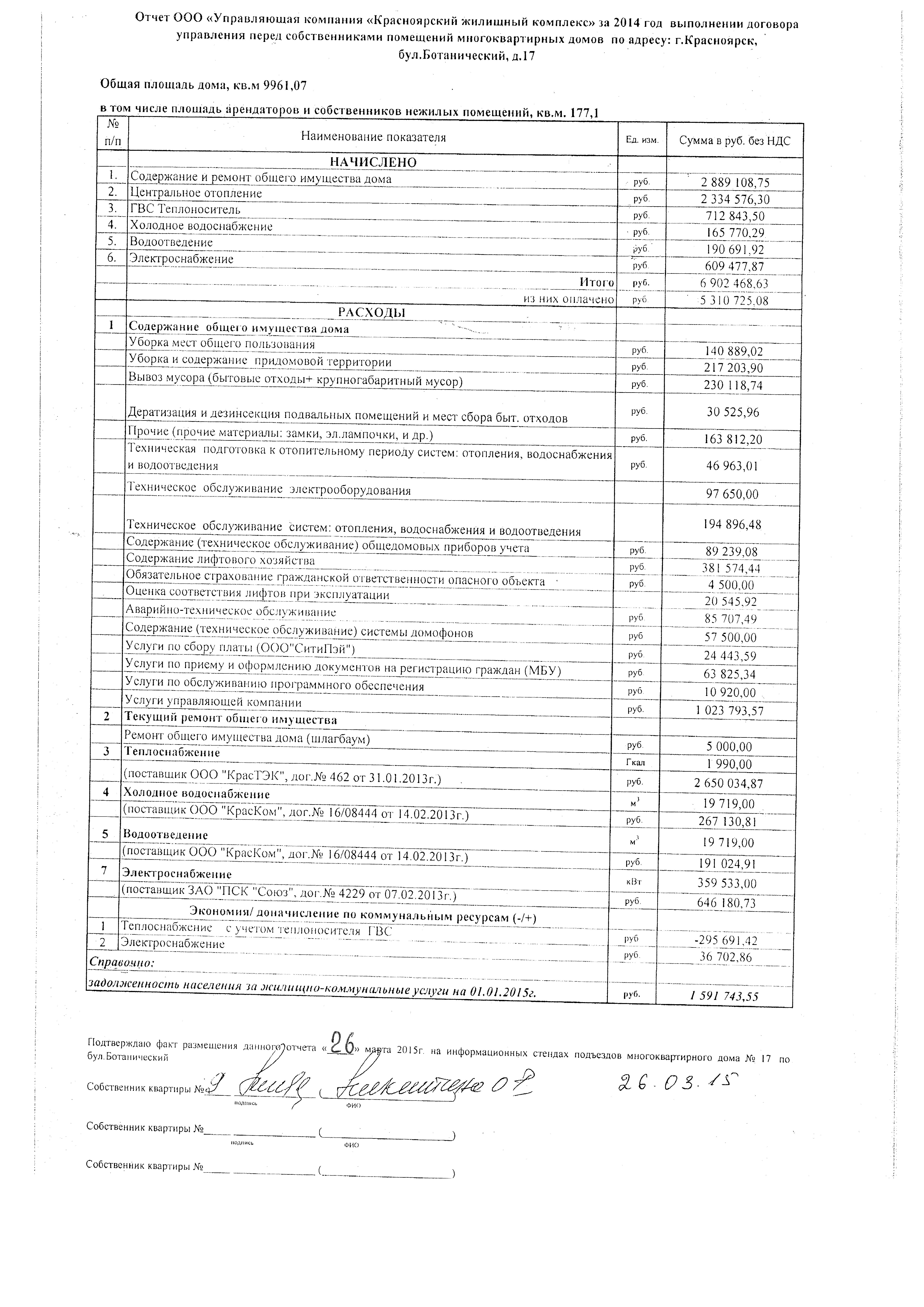 Жилищный фонд и коммунальное хозяйство - - Официальный сайт администрации  города Красноярска