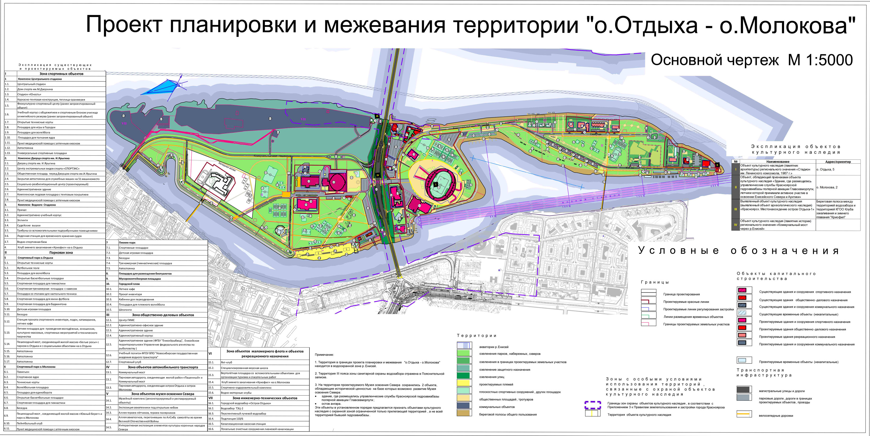 Проекты планировки территорий красноярска