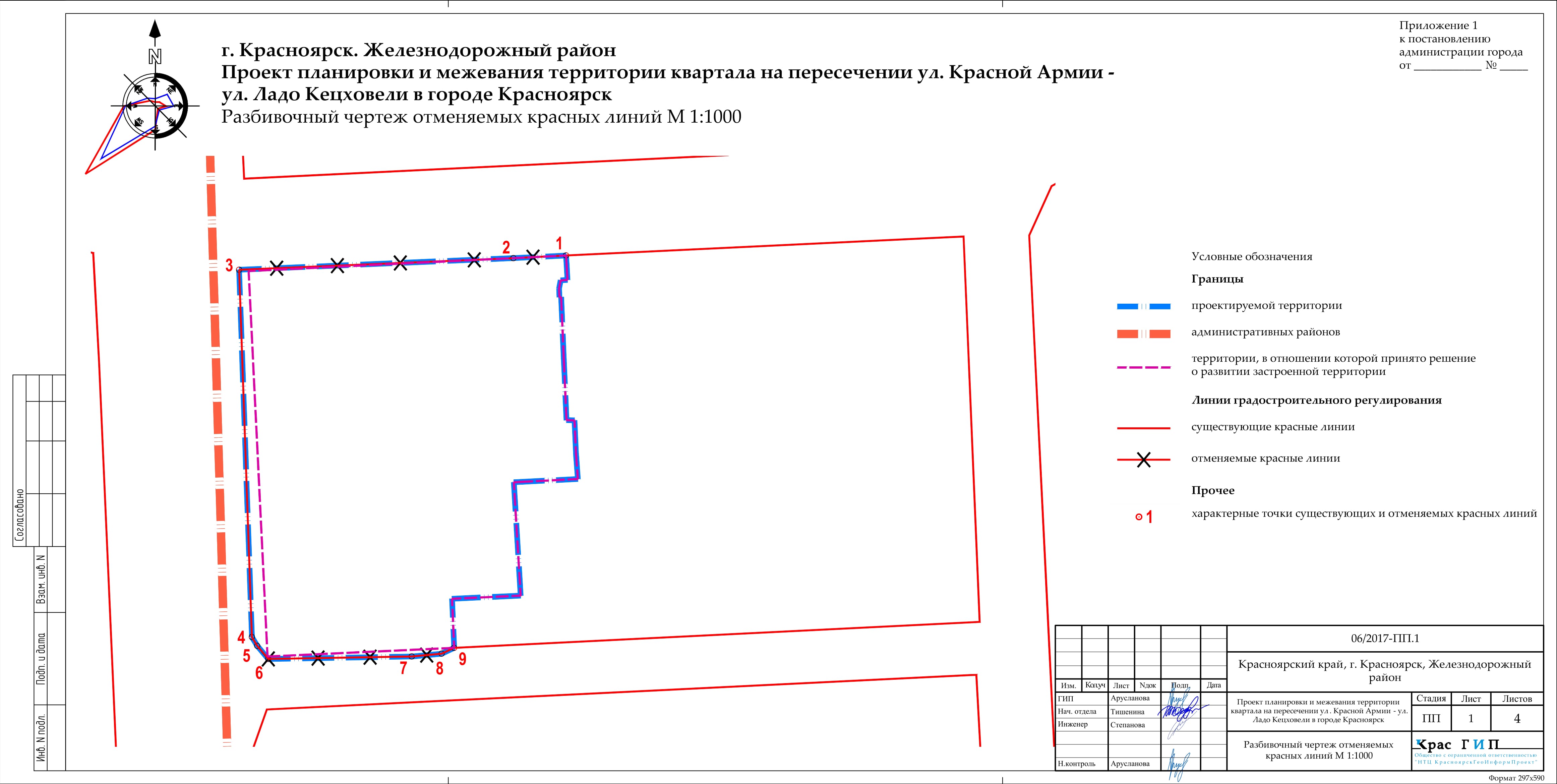 Отмена красных линий в проекте планировки территории постановление администрации города № 70 от 06.02.2018 - Документы - Официальный 