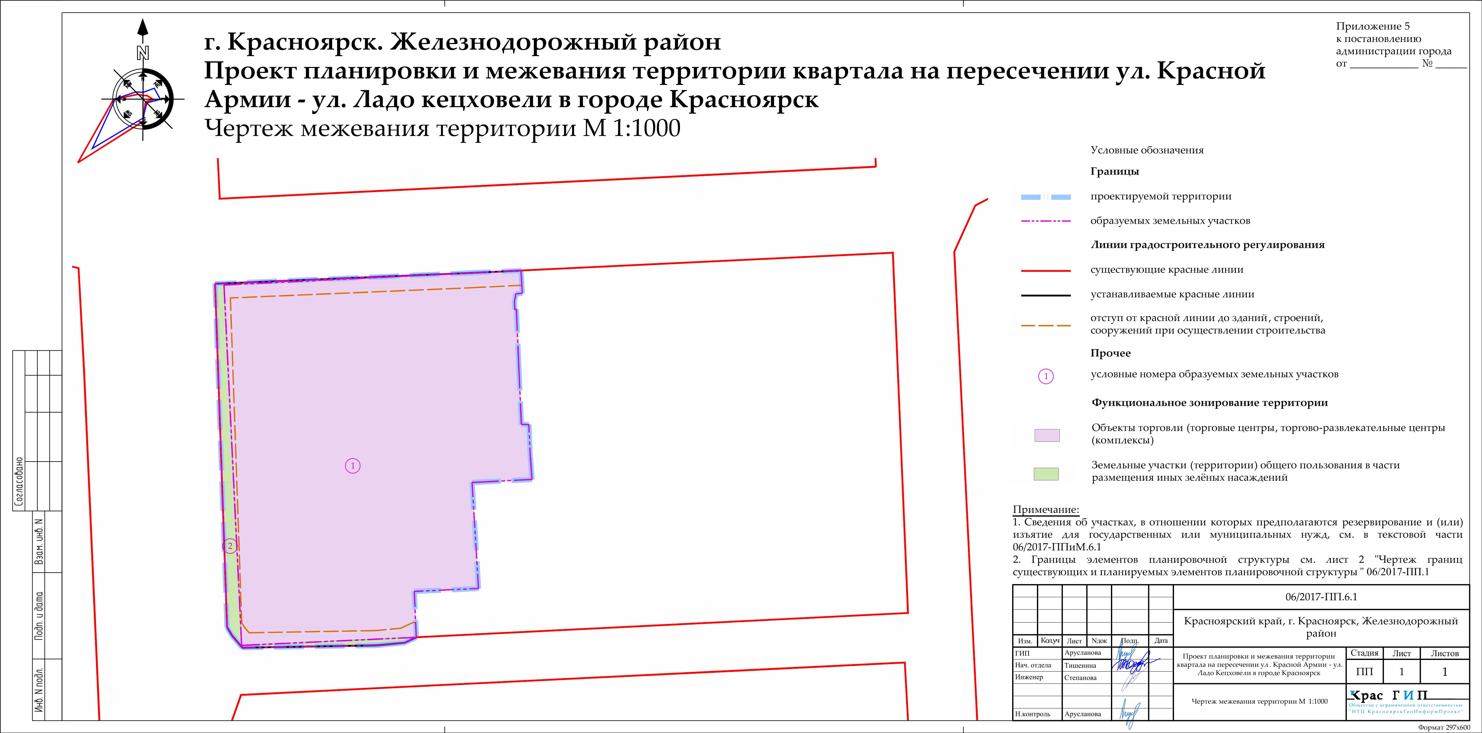 Проект межевания красных линий